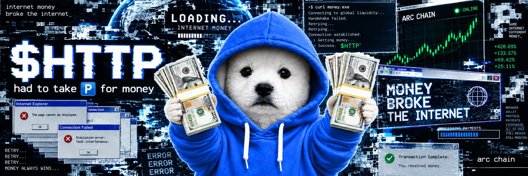 $HTTP banner: had to take P for money, the hooded puppy holding cash beside a green Arc Chain chart.